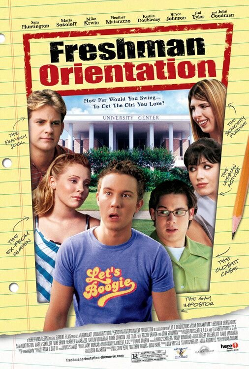Уроки ориентации (2004) постер