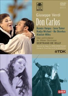 Дон Карлос (2005) постер