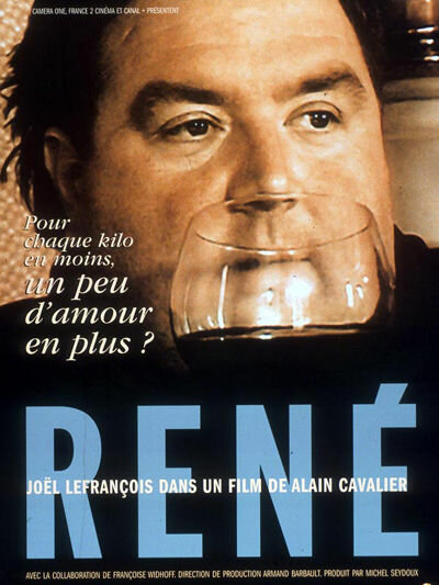 René (2002) постер