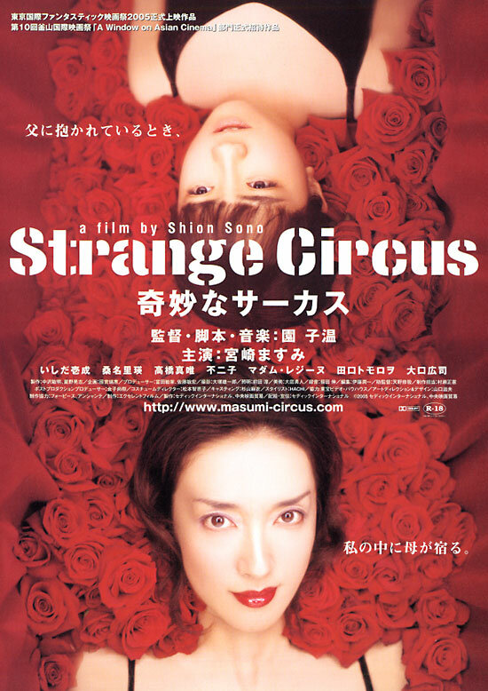 Странный цирк (2005) постер