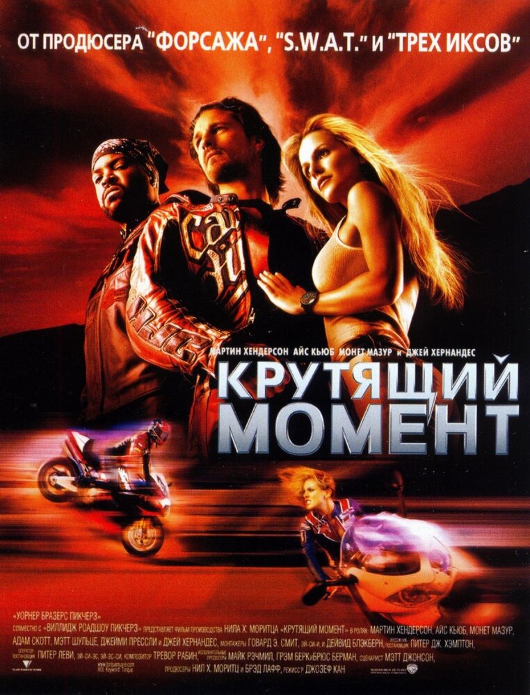 Крутящий момент (2003) постер