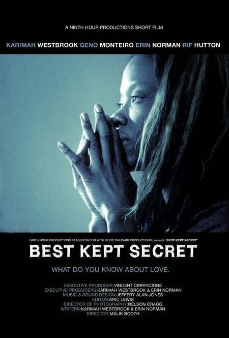 Best Kept Secret (2006) постер