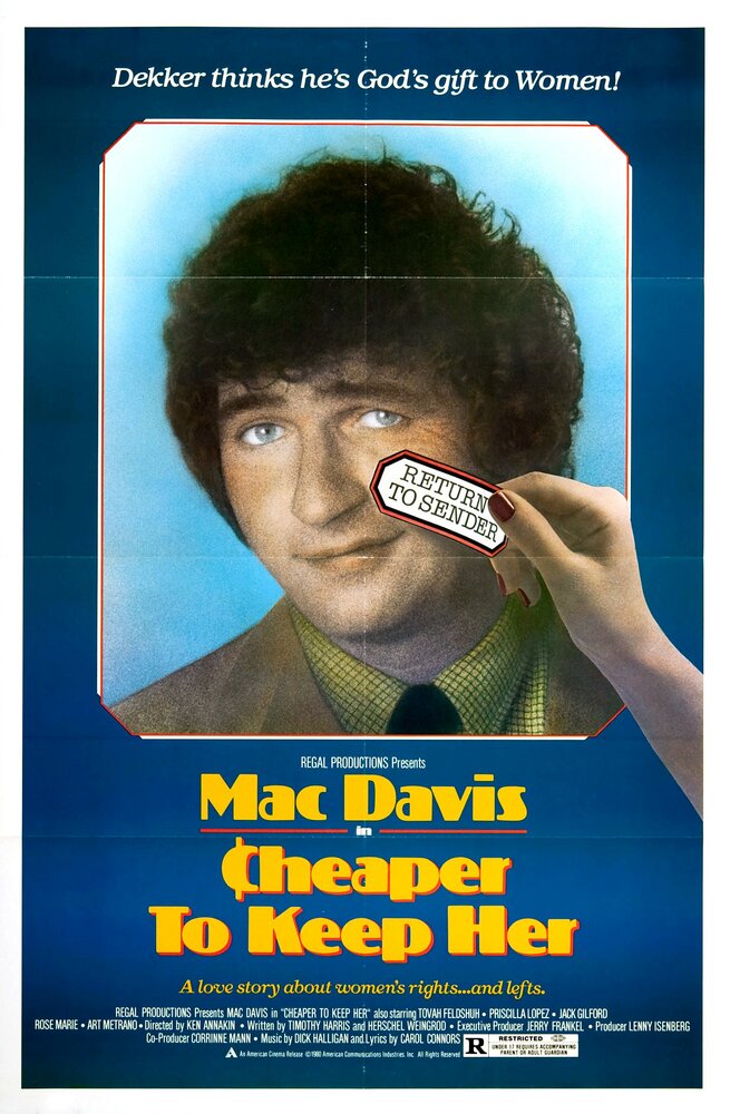 Cheaper to Keep Her (1981) постер