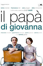 Папа Джованны (2008) постер