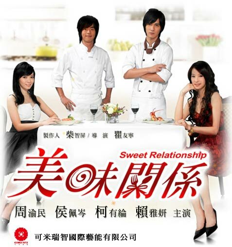 Сладкие отношения (2007) постер