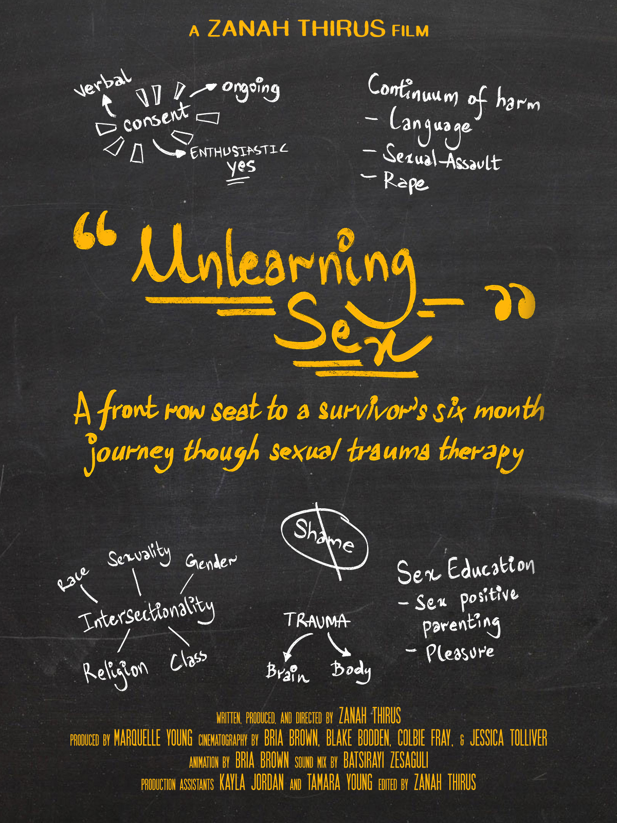 Unlearning Sex (2020) постер